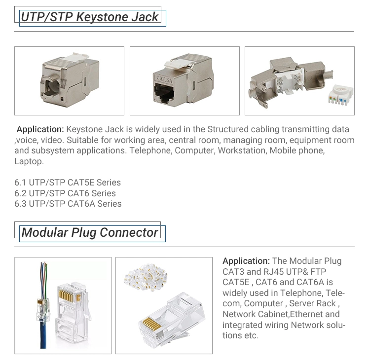 RJ45 8p8c UTP Cat5e/CAT6 Network Modular Plug 2 Tips/3 Tips (Forks) with Insert Bar with UL Approved