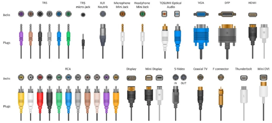 Rj12 6p6c Female Modular Plug for Telephone Cable