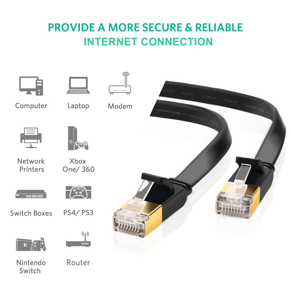 RJ45 Cat5e CAT6 8p8c Flat Ethernet 26AWG Patch Network LAN Cable